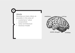 3

    Ideate
    Develop as many ideas as
    possible in the area of
       customers/ value
       proposition
       value architecture
       revenue model
 