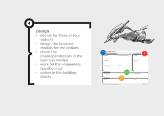4

    Design
      decide for three or four
      options
      design the business
      models for the options
      check the                                  Geschäftsmodell:

                                                  Wertschöpfungsarchitektur                                                           Value Proposition


      interdependencies in the            Angebot                                                          Vertrieb  Kommunikation     Kunden




      business models                     Produktion                                                                                    Nutzen




      work on the uniqueness              Kernfähigkeiten                                                  Partner



      (positioning)
      optimize the building           Ertragsmodell
                                          Kostenstruktur                                                                                Ertragsquellen




      blocks                          Team  Werte
                                          Team                                                                                          Werte




                                 Created with the friendly support of Wolfsburg AG | Designed by Gottschalk+Ash Int’l
 