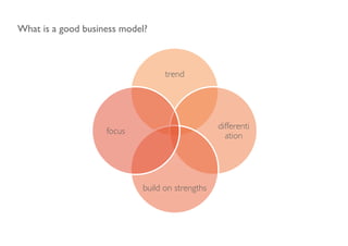 What is a good business model?	




                                        trend	





                                                         differenti
                      focus	

                                                           ation	





                                 build on strengths	

 
