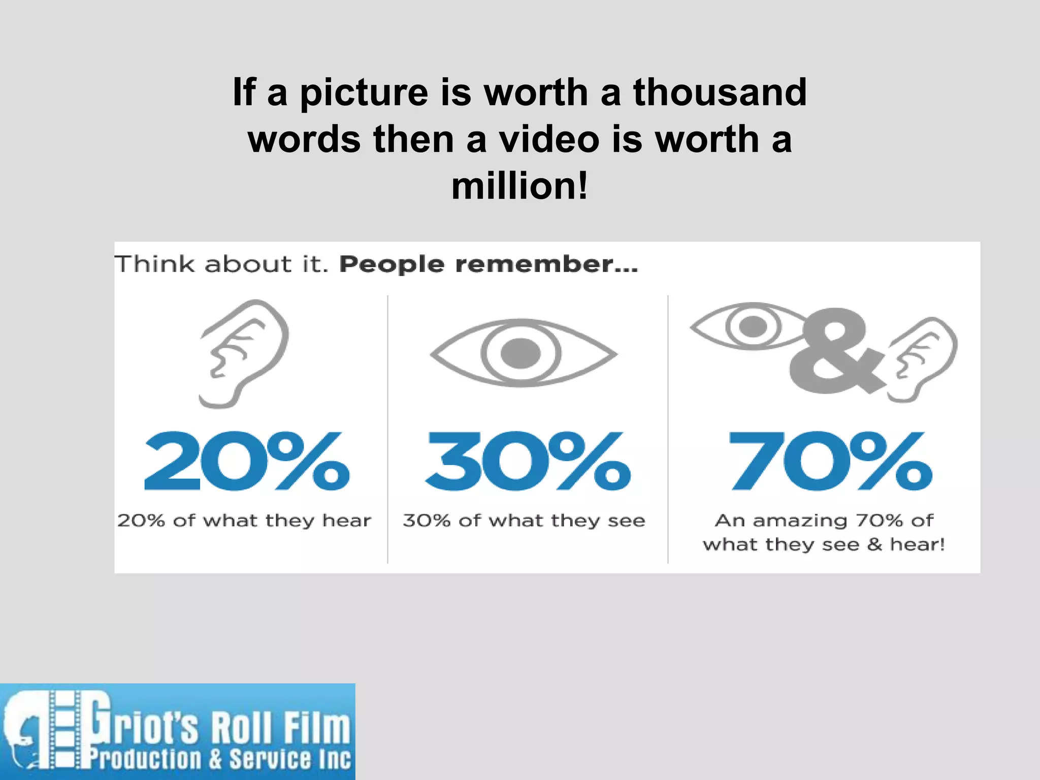 If a picture is worth a thousand
 words then a video is worth a
              million!
 