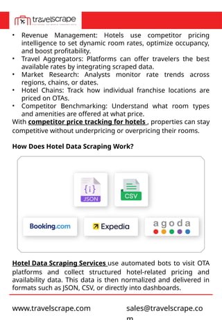 Why Should You Scrape Hotel Room Rates from OTAs for Competitive ...