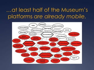 The Nation’s growing diversity challenges us to reach new audiences ensure that the Smithsonian collections, exhibitions, and outreach programs speak to all Americans. We also must remain relevant to visitors who come from around the world.  To accomplish this, we will leverage the power of technology using new media and social networking tools to deliver information in customized ways to bring our resources to those who cannot visit in person.  