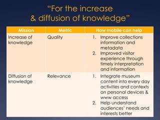 So if we want to meet our audiences where they areAnd take them some place new…