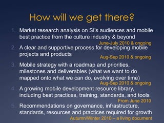 Also in the PipelineNMNH Leaf-identifier app