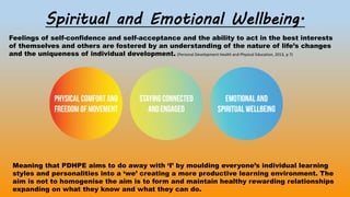 Spiritual and Emotional Wellbeing.
Feelings of self-confidence and self-acceptance and the ability to act in the best interests
of themselves and others are fostered by an understanding of the nature of life’s changes
and the uniqueness of individual development. (Personal Development Health and Physical Education, 2013, p.7)
Meaning that PDHPE aims to do away with ‘I’ by moulding everyone’s individual learning
styles and personalities into a ‘we’ creating a more productive learning environment. The
aim is not to homogenise the aim is to form and maintain healthy rewarding relationships
expanding on what they know and what they can do.
 