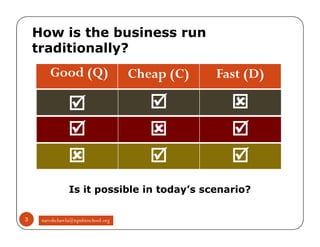How is the business run
traditionally?
Good (Q) Cheap (C) Fast (D)
  
    
  
Is it possible in today’s scenario?
3 nareshchawla@tqmbizschool.org
 