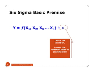 Y = ƒ(X1, X2, X3 … Xn) +
Six Sigma Basic Premise
6 nareshchawla@tqmbizschool.org
This is the
variation.
Lesser the
variation more is
predictability
 