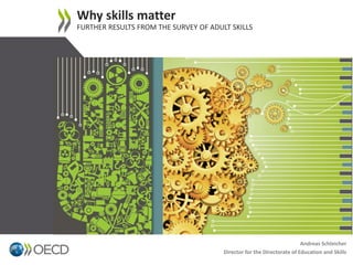 Why skills matter
FURTHER RESULTS FROM THE SURVEY OF ADULT SKILLS
1
Andreas Schleicher
Director for the Directorate of Education and Skills
 