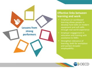 Lessons from
strong
performers
Effective links between
learning and work
• Emphasis on workbased
learning allows people to
develop hard skills on modern
equipment and soft skills
through real-world experience
• Employer engagement in
education and training with
assistance to SMEs
• Strengthen relevance of
learning, both for workplace
and workers broader
employability .
 