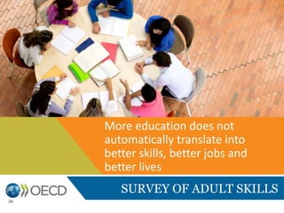SURVEY OF ADULT SKILLS
More education does not
automatically translate into
better skills, better jobs and
better lives
36
 