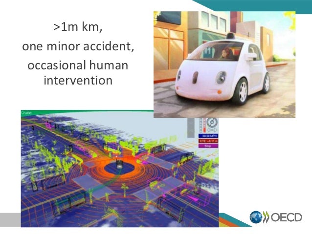 >1m km,
one minor accident,
occasional human
intervention
 
