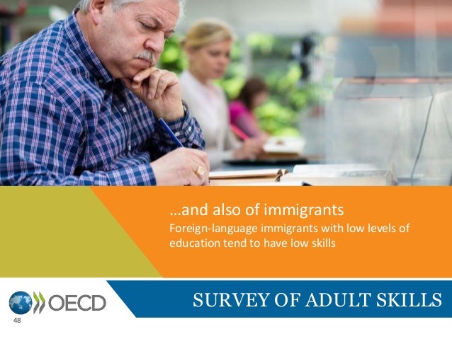 SURVEY OF ADULT SKILLS
Successful integration is not simply a matter of time.
In some countries, the time elapsed since im...