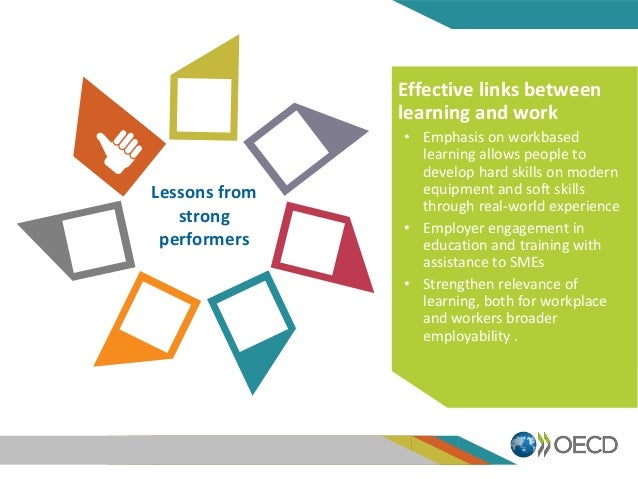 Lessons from
strong
performers
Effective links between
learning and work
• Emphasis on workbased
learning allows people to...