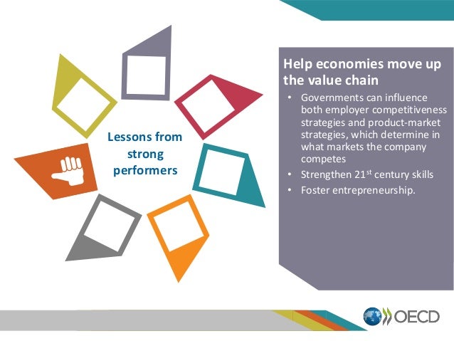 Lessons from
strong
performers
Help economies move up
the value chain
• Governments can influence
both employer competitiv...