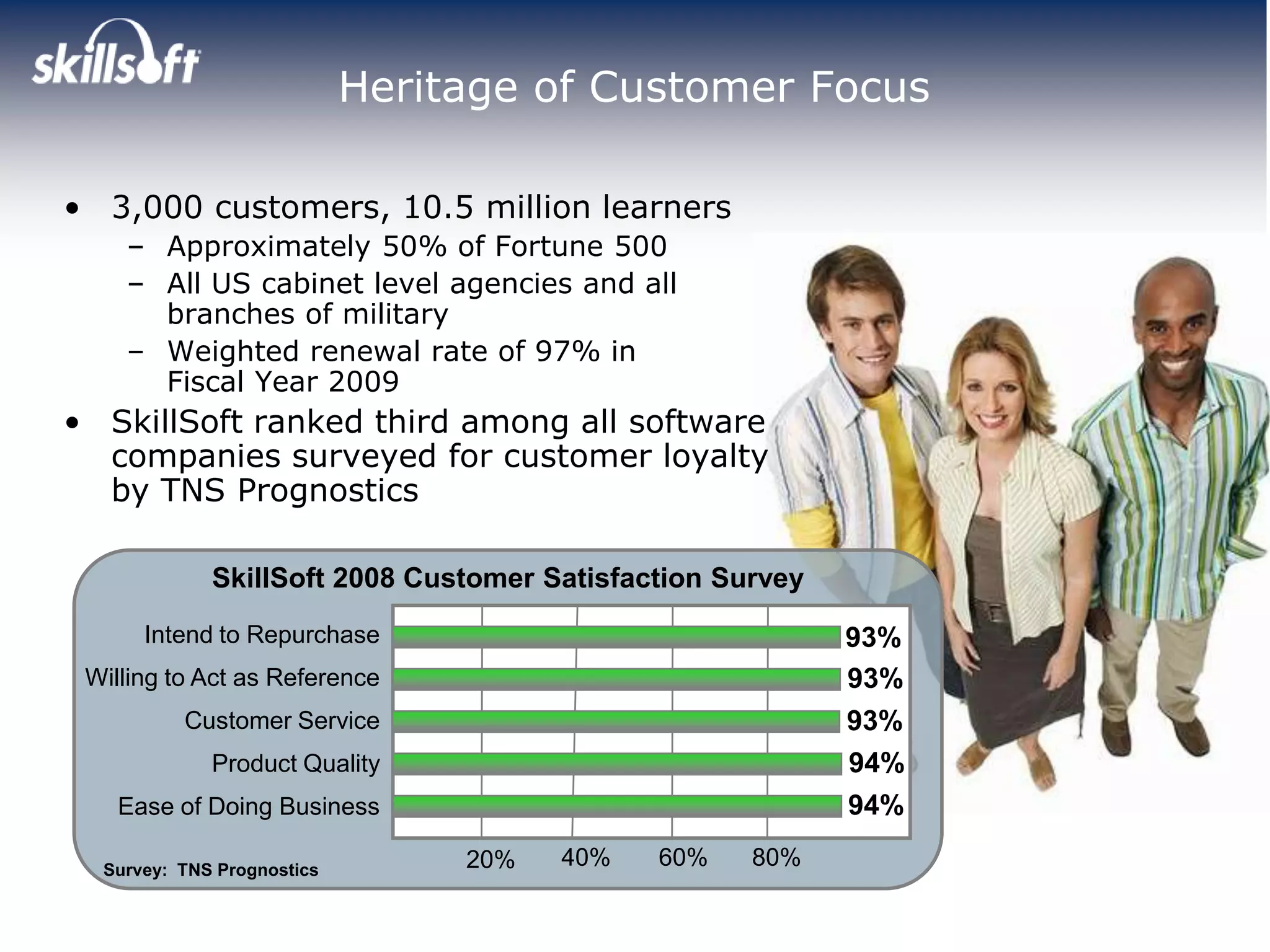 Heritage of Customer Focus

• 3,000 customers, 10.5 million learners
    – Approximately 50% of Fortune 500
    – All US cabinet level agencies and all
      branches of military
    – Weighted renewal rate of 97% in
      Fiscal Year 2009
• SkillSoft ranked third among all software
  companies surveyed for customer loyalty
  by TNS Prognostics

             SkillSoft 2008 Customer Satisfaction Survey
      Intend to Repurchase                                 93%
 Willing to Act as Reference                               93%
          Customer Service                                 93%
             Product Quality                               94%
    Ease of Doing Business                                 94%

  Survey: TNS Prognostics        20%   40%   60%    80%
 