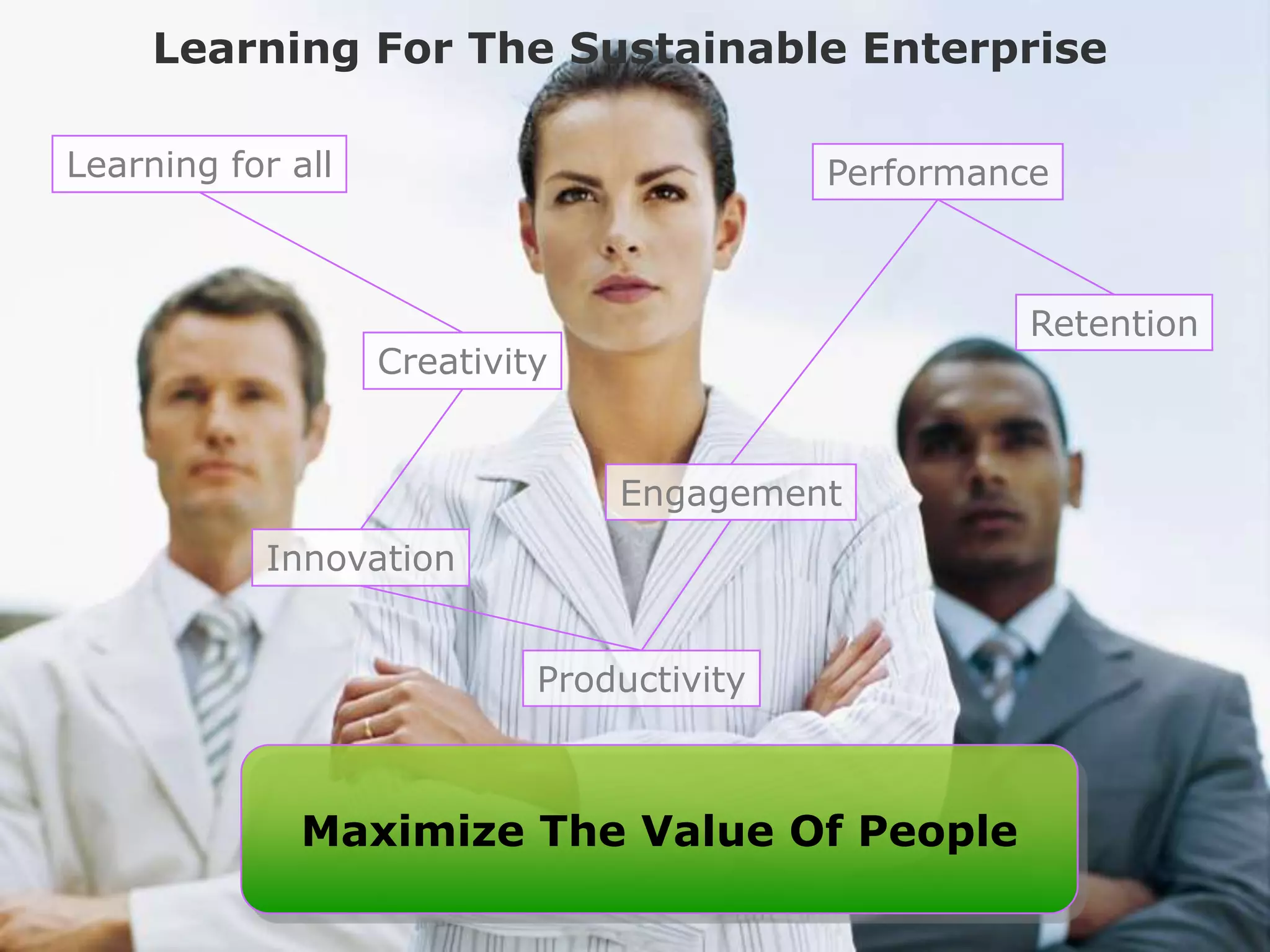 Learning For The Sustainable Enterprise

Learning for all                           Performance



                                                     Retention
                   Creativity


                                Engagement
           Innovation


                            Productivity



              Maximize The Value Of People
 