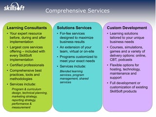 Comprehensive Services


Learning Consultants             Solutions Services           Custom Development
• Your expert resource           • For-fee services           • Learning solutions
  before, during and after         designed to maximize         tailored to your unique
  implementation                   business results             business needs
• Largest core services          • An extension of your       • Courses, simulations,
  offering – included with         team, virtual or on-site     games and a variety of
  every SkillSoft                • Programs customized to       delivery options: online,
  implementation                   meet your exact needs        CBT, podcasts
• Certified professionals        • Services include:          • Flexible options for
• Comprehensive best                                            hosting, technology,
                                   Blended learning
  practices, tools and             services, program            maintenance and
  methodologies                    management, shared           support
• Services include:
                                   services                   • Full development or
                                                                customization of existing
   Program & curriculum
   design, technical planning,                                  SkillSoft products
   marketing strategy,
   reporting strategy,
   performance &
   measurement
 
