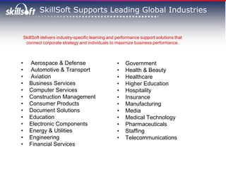 SkillSoft Supports Leading Global Industries


    SkillSoft delivers industry-specific learning and performance support solutions that
     connect corporate strategy and individuals to maximize business performance.



•      Aerospace & Defense                           •    Government
•      Automotive & Transport                        •    Health & Beauty
•      Aviation                                      •    Healthcare
•      Business Services                             •    Higher Education
•      Computer Services                             •    Hospitality
•      Construction Management                       •    Insurance
•      Consumer Products                             •    Manufacturing
•      Document Solutions                            •    Media
•      Education                                     •    Medical Technology
•      Electronic Components                         •    Pharmaceuticals
•      Energy & Utilities                            •    Staffing
•      Engineering                                   •    Telecommunications
•      Financial Services
 
