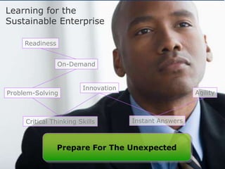Learning for the
Sustainable Enterprise

     Readiness


                 On-Demand


                        Innovation
Problem-Solving                                        Agility



     Critical Thinking Skills        Instant Answers



                 Prepare For The Unexpected
 