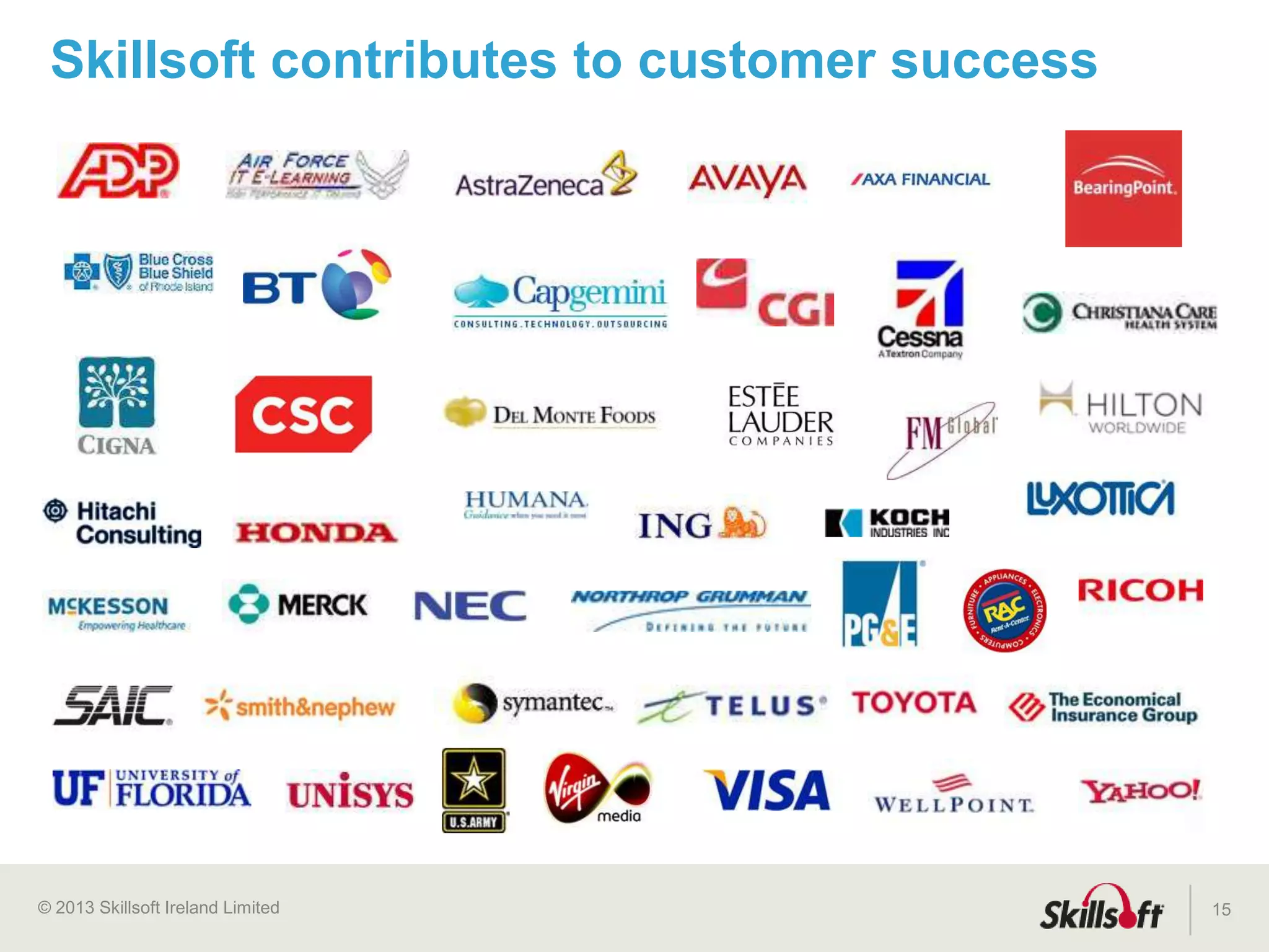 © 2015 Skillsoft Ireland Limited
• A five-stage framework that maps the path to learning
maturity for an organization and its programs
15
The Skillsoft Learning Growth Model™
 
