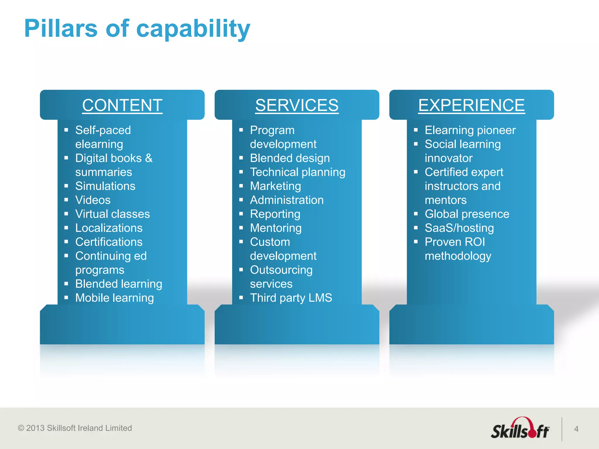 © 2015 Skillsoft Ireland Limited
Nearly 30 years
of experience
providing
enterprise class
HCM solutions
4
More than 50% of Global Fortune 500
and 45M+ users worldwide
are SumTotal customers
Award winning
Talent
Expansion
suite
We help people be great at
what they do, not just record
what they did.
 