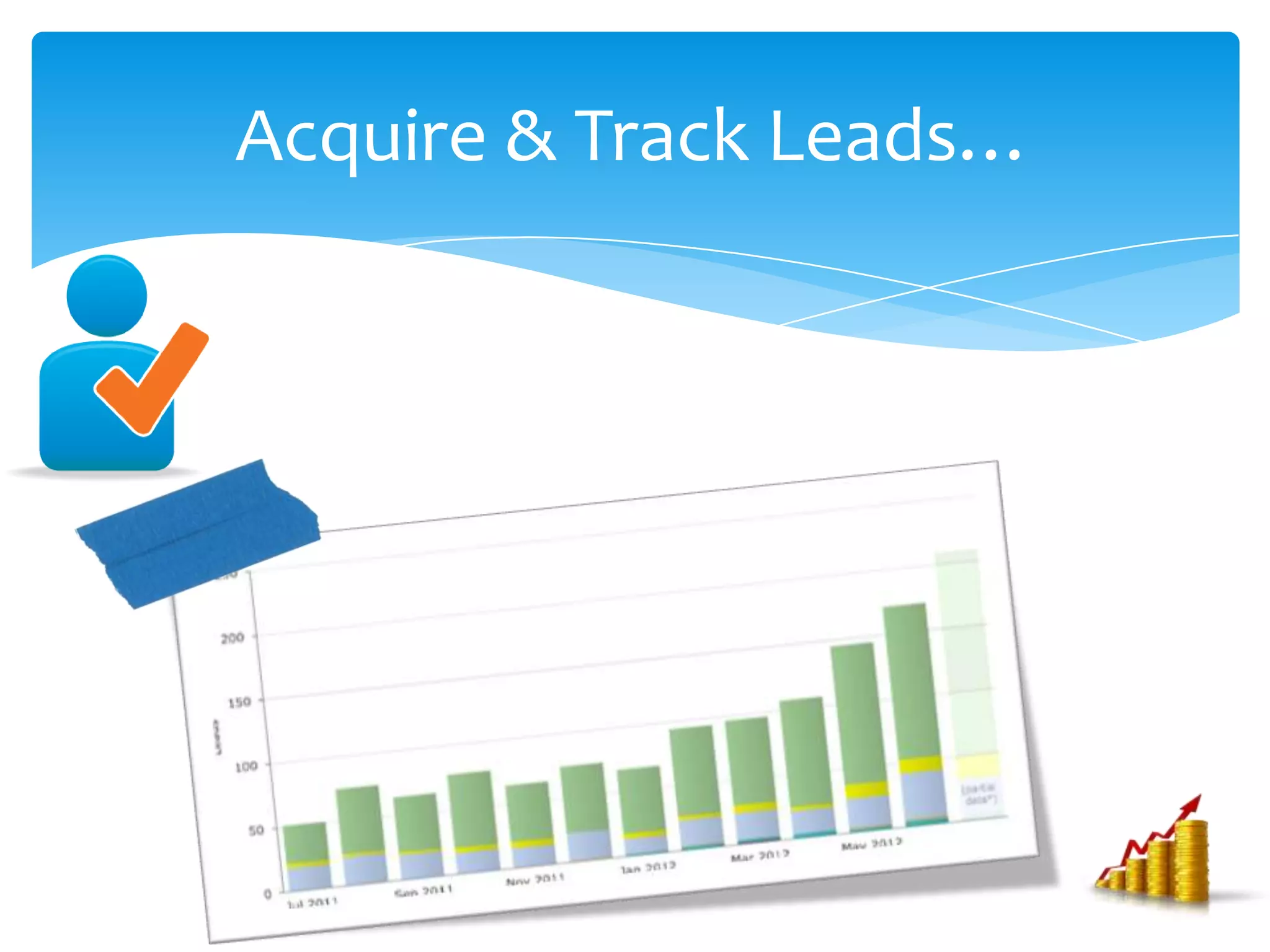 Acquire & Track Leads…