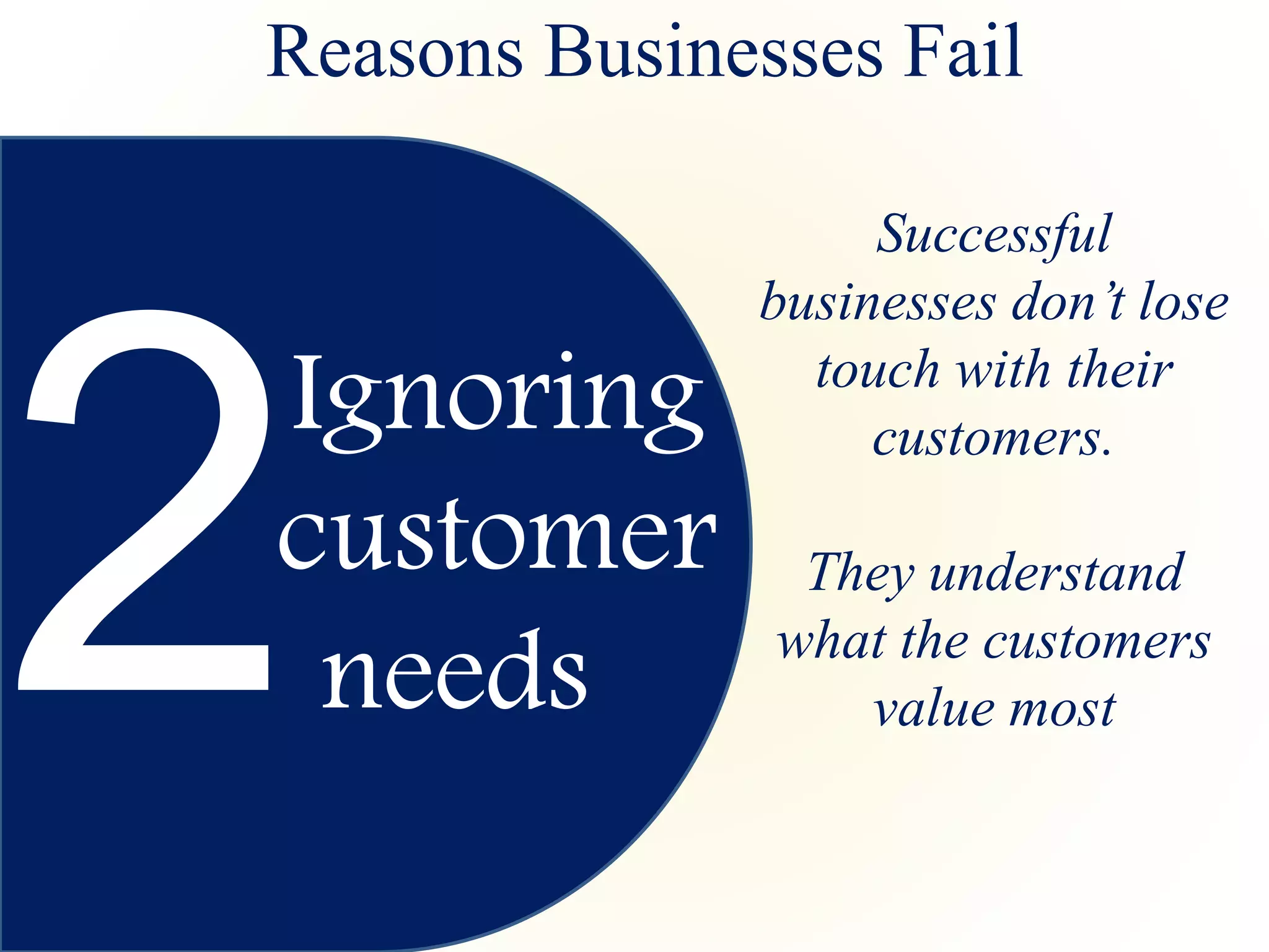 Reasons Businesses Fail
Ignoring
customer
needs
Successful
businesses don’t lose
touch with their
customers.
They understand
what the customers
value most
 
