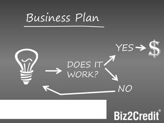15
Test Your Business Plan
 