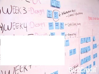 8
Lack Of Planning
Lack of a well-defined business plan that includes:
• Business’s vision, goals.
• Budget and financial projections.
• Potential threats and solutions.
• Marketing and promotion efforts.
• Competition and customer analysis.
 