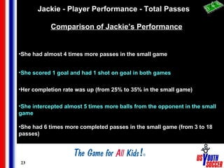 Jackie - Player Performance - Total Passes <ul><li>Comparison of Jackie’s Performance   </li></ul><ul><li>8 v 8 versus 4 v...