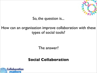 What is Collaboration?
 