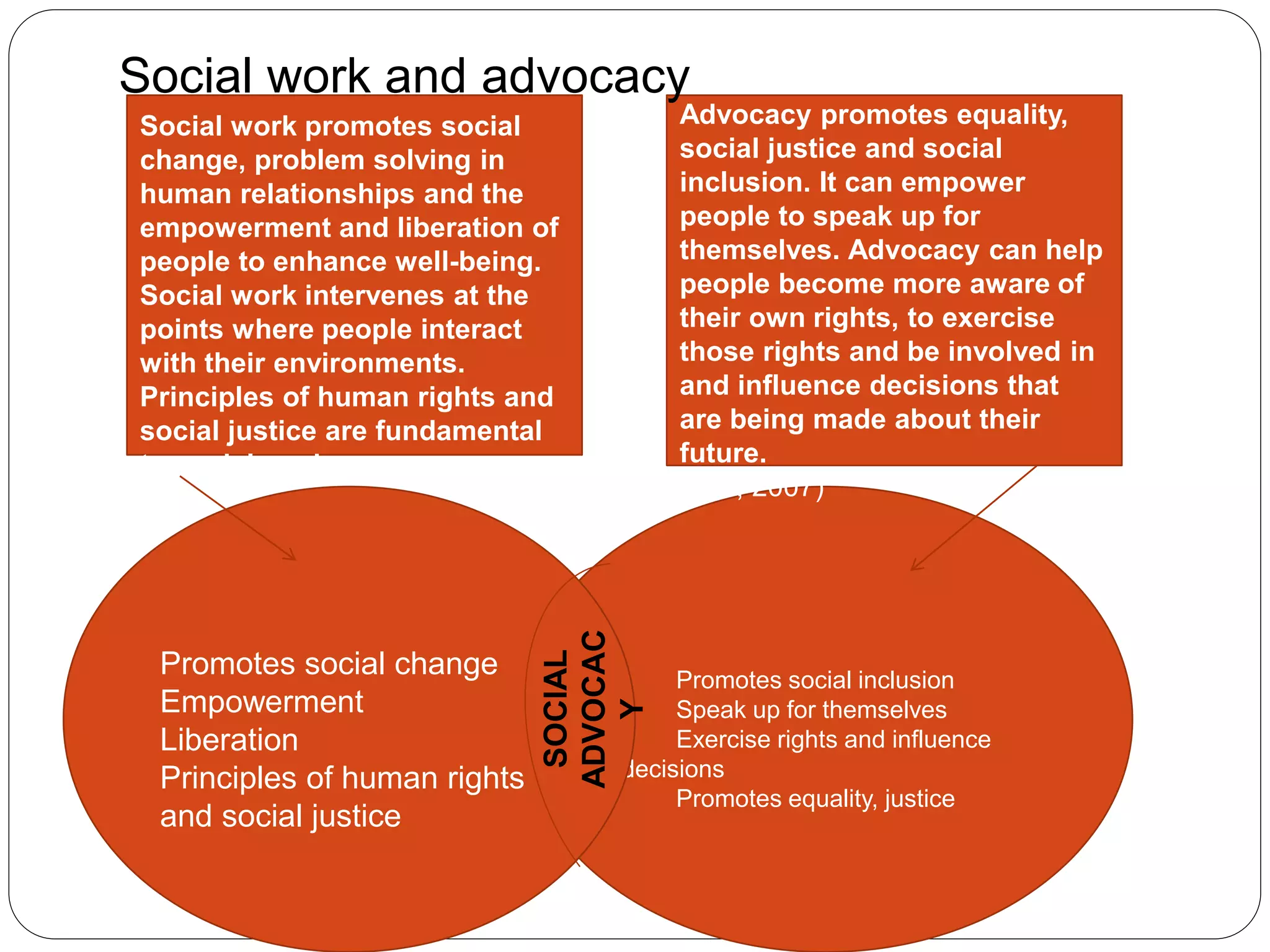 Promotes social inclusion
Speak up for themselves
Exercise rights and influence
decisions
Promotes equality, justice
Social work promotes social
change, problem solving in
human relationships and the
empowerment and liberation of
people to enhance well-being.
Social work intervenes at the
points where people interact
with their environments.
Principles of human rights and
social justice are fundamental
to social work.
Advocacy promotes equality,
social justice and social
inclusion. It can empower
people to speak up for
themselves. Advocacy can help
people become more aware of
their own rights, to exercise
those rights and be involved in
and influence decisions that
are being made about their
future.
(Lee, 2007)
Promotes social change
Empowerment
Liberation
Principles of human rights
and social justice
SOCIAL
ADVOCAC
Y
Social work and advocacy
 