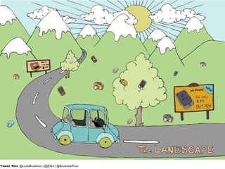 Tweet This : @LeslieBradshaw | @JESS3 | @BradshawPinot 