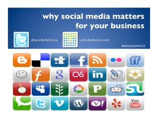 why social media matters
        for your business	


                     #winonashrm12	
  
 