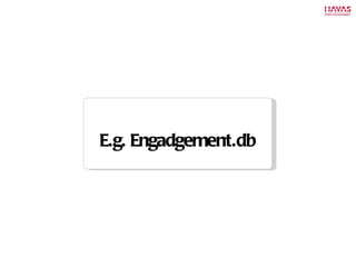 E.g. Engadgement.db 