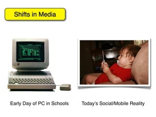 Shifts in Media




Early Day of PC in Schools   Today’s Social/Mobile Reality
 