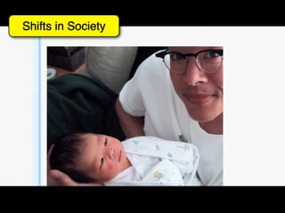 Shifts in Society
 