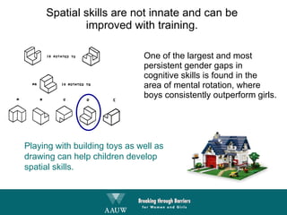 Spatial skills are not innate and can be  improved with training.  One of the largest and most persistent gender gaps in cognitive skills is found in the area of mental rotation, where boys consistently outperform girls. Playing with building toys as well as drawing can help children develop spatial skills.  