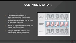 CONTAINERS (WHAT)
o Offers persistent storage to
applications running in containers
o Applications and storage can co-exist
on the same hardware
o Allows for higher server utilization and
lowers operational costs
o Storage generates only 3%–10%
overhead on converged servers
 