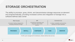 14
STORAGE ORCHESTRATION
The ability to provision, grow, shrink, and decommission storage resources on-demand
and programmatically, providing increased control and integration of storage into a
software-defined data center
Web Console API Command Line
A browser interface designed for
managing distributed storage
A full API for automation and
integration with outside
systems
A robust, scriptable command-line
interface for expert operators
Full life cycle management for distributed, software-defined data services
PROVISION INSTALL CONFIGURE TUNE MONITOR
 