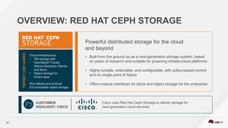 31
OVERVIEW: RED HAT CEPH STORAGE
• Built from the ground up as a next-generation storage system, based
on years of research and suitable for powering infrastructure platforms
• Highly tunable, extensible, and configurable, with policy-based control
and no single point of failure
• Offers mature interfaces for block and object storage for the enterprise
Cisco uses Red Hat Ceph Storage to deliver storage for
next-generation cloud services
Powerful distributed storage for the cloud
and beyond
Cloud Infrastructure
• VM storage with
OpenStack® Cinder,
Glance Keystone, Manila,
and Nova
• Object storage for
tenant apps
Rich Media and Archival
S3-compatible object storage
CUSTOMER
HIGHLIGHT: CISCO
TARGETUSECASES
 
