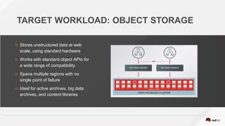 TARGET WORKLOAD: OBJECT STORAGE
35
Stores unstructured data at web
scale, using standard hardware
Works with standard object APIs for
a wide range of compatibility
Spans multiple regions with no
single point of failure
Ideal for active archives, big data
archives, and content libraries
 