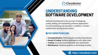 UNDERSTANDING
KEY ASPECTS INCLUDE:
SOFTWARE DEVELOPMENT
Software Development is the process of designing,
coding, testing, and maintaining software applications.
It involves planning and execution. In addition, it fosters
collaboration among diverse teams.
Conceptualization: Defining goals and planning features.
Design & Coding: Building applications with clean code.
Testing: Ensuring functionality and user satisfaction.
Maintenance: Updating systems as technology evolves.
https://cloudester.com/
 
