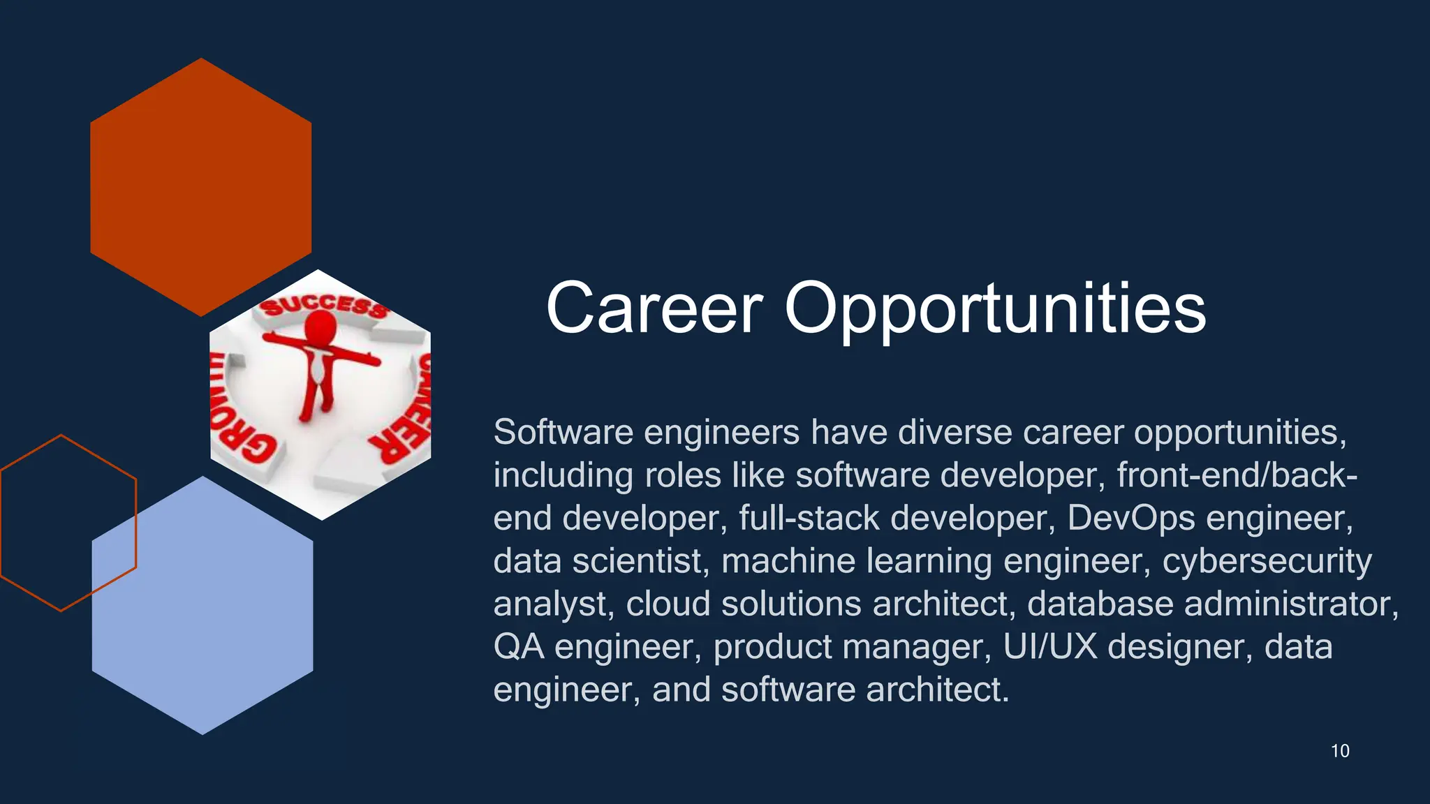 Career Opportunities
10
Software engineers have diverse career opportunities,
including roles like software developer, front-end/back-
end developer, full-stack developer, DevOps engineer,
data scientist, machine learning engineer, cybersecurity
analyst, cloud solutions architect, database administrator,
QA engineer, product manager, UI/UX designer, data
engineer, and software architect.
 