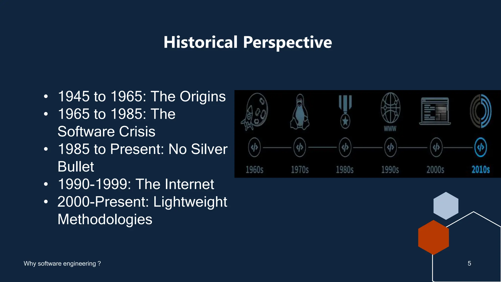 Historical Perspective
5
Why software engineering ?
• 1945 to 1965: The Origins
• 1965 to 1985: The
Software Crisis
• 1985 to Present: No Silver
Bullet
• 1990-1999: The Internet
• 2000-Present: Lightweight
Methodologies
 