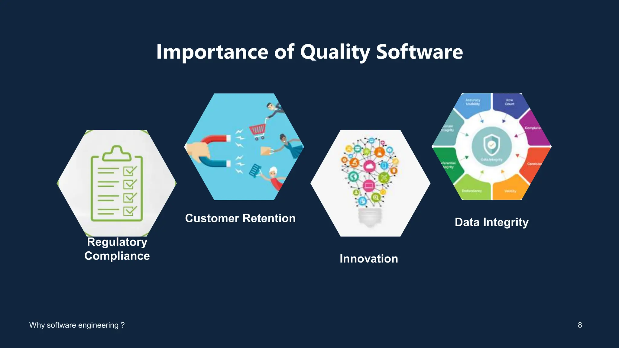 Importance of Quality Software
Regulatory
Compliance
Customer Retention
Innovation
Data Integrity
8
Why software engineering ?
 