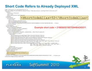 Short Code Refers to Already Deployed XML




                Example short code = 218656551957094464245011




                                                           31
 