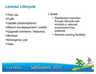 License Lifecycle

 Trial use                         Goals
 Fulfill                              Standardize transition
                                      through lifecycle with
 Update (subscriptions)               minimal or reduced
 Return (re-deployment / credit)
         (re deployment               involvement from
 Upgrade (versions / features)        publisher
 Re-host                              Maintain existing flexibility
 Emergency use
 View




                                                                      7
 