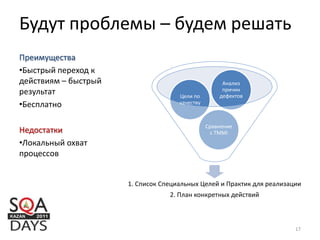 Будут проблемы – будем решать
1. Список Специальных Целей и Практик для реализации
2. План конкретных действий
Сравнение
с TMMi
Цели по
качеству
Анализ
причин
дефектов
Преимущества
•Быстрый переход к
действиям – быстрый
результат
•Бесплатно
Недостатки
•Локальный охват
процессов
17
 