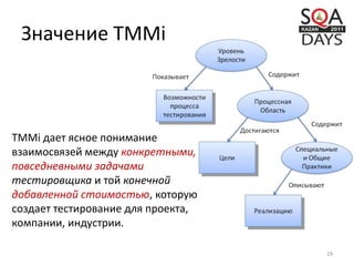 Значение TMMi
19
TMMi дает ясное понимание
взаимосвязей между конкретными,
повседневными задачами
тестировщика и той конечной
добавленной стоимостью, которую
создает тестирование для проекта,
компании, индустрии.
 